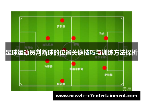 足球运动员判断球的位置关键技巧与训练方法探析