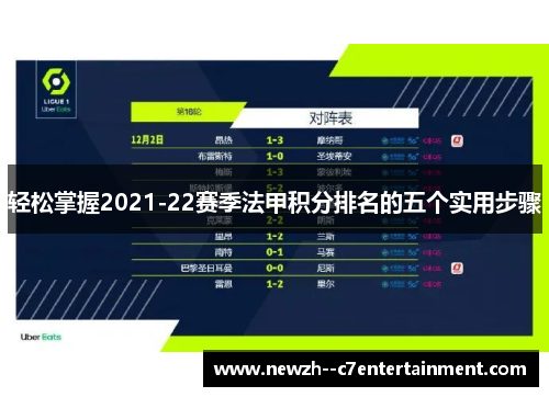 轻松掌握2021-22赛季法甲积分排名的五个实用步骤